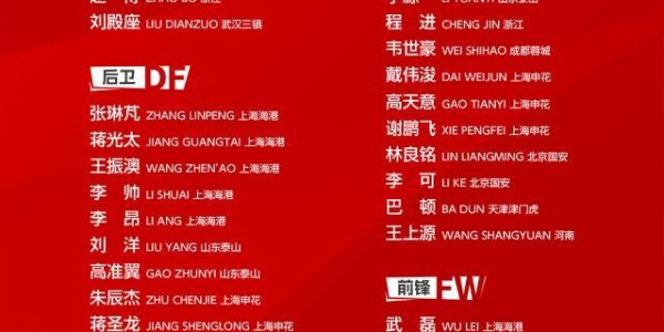 【深度】国足名单不体现伊万意图 感谢亚冠感谢泰山