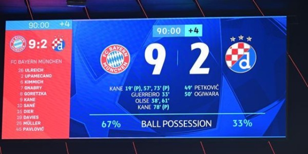 【复盘】拜仁疯狂碾压局 斯图加特像多特一样输皇马